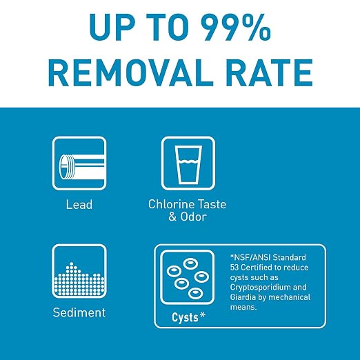 Pentair OMNIFIlter OT32 Water Filtration System, NSF Certified to Reduce - Image 8