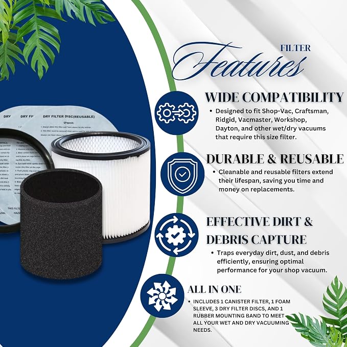 Vacuum Canister Filter Set for Wet/Dry Shop Vacuums – Includes Canister Filter - Image 3