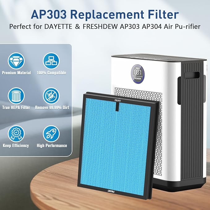 2 Pack AP303 AP304 Air Pur-ifier Filters H14 HEPA - Image 2