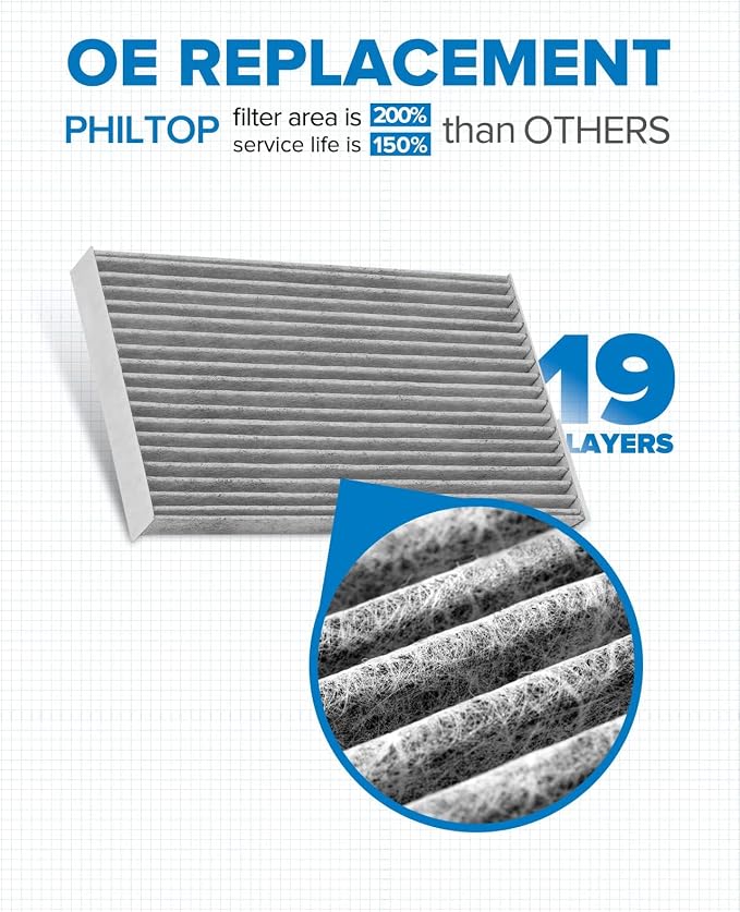 PHILTOP HEPA Cabin Air Filter w/Activated Carbon, Compatible - Image 4