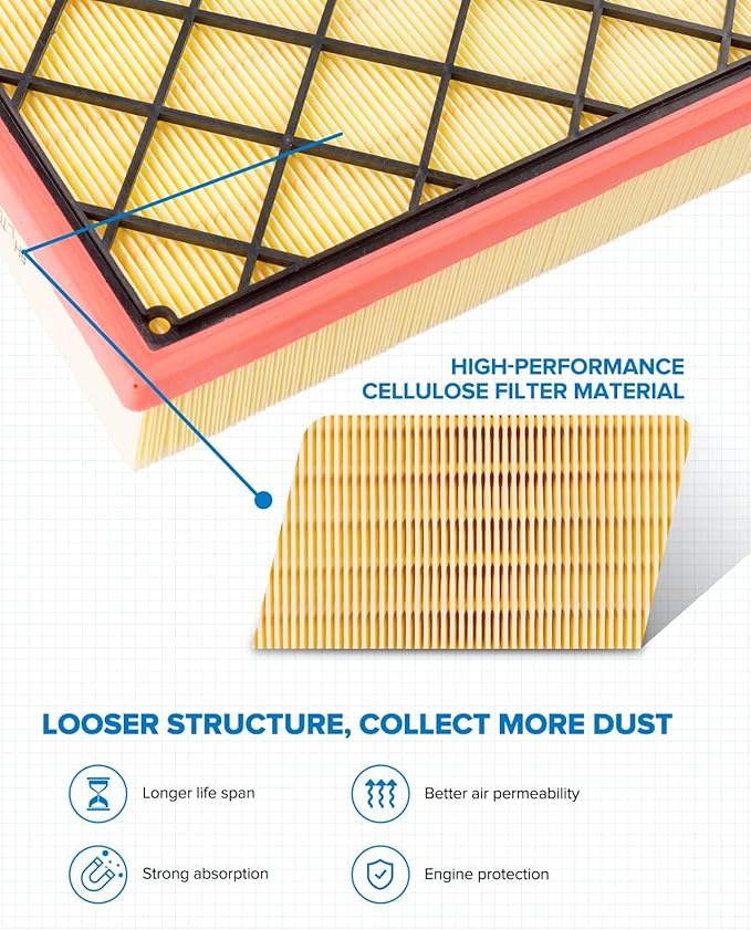 PHILTOP Engine Air Filter, Compatible - Image 2