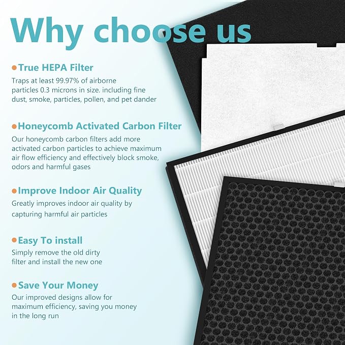 1 Sets MinusA2 Filter Replacement Kit Compatible - Image 7