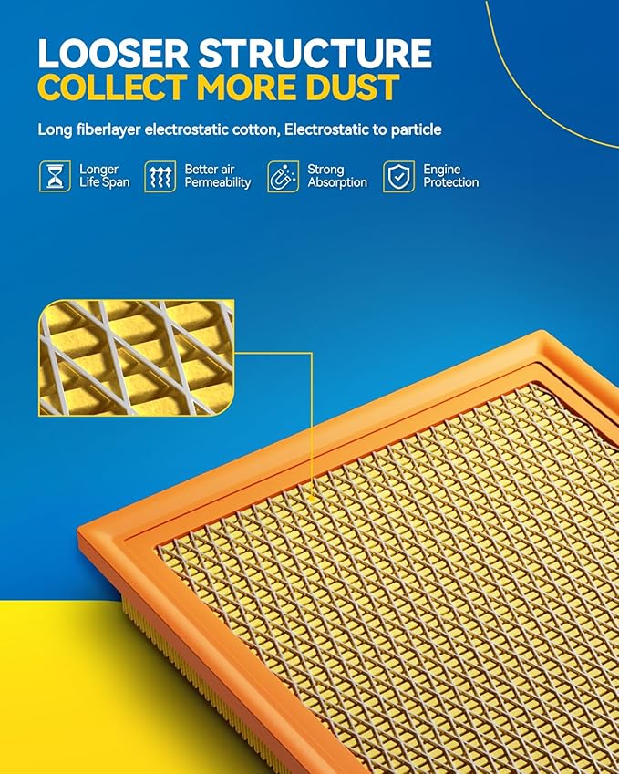 PHILTOP Engine Air Filter, CA9054 Compatible - Image 2