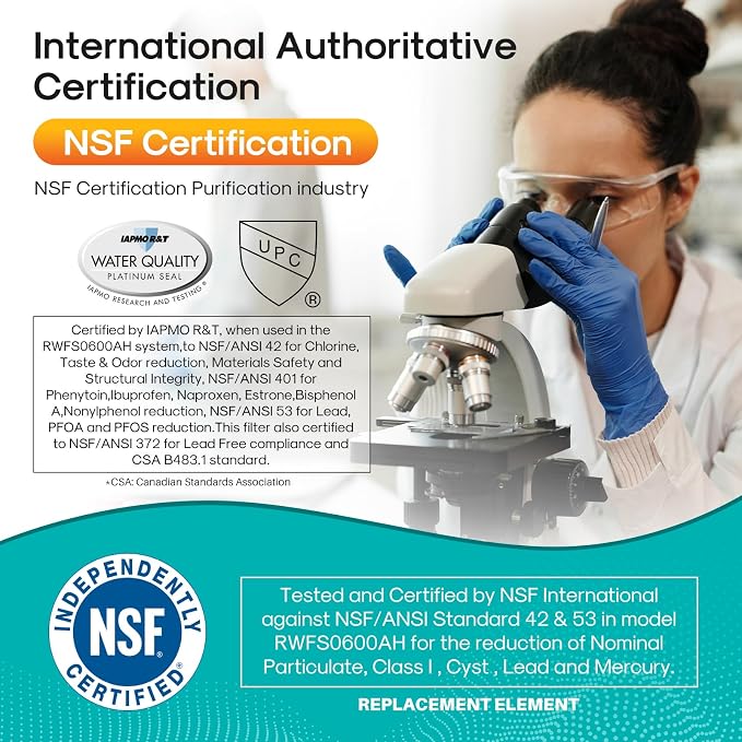 ICEPURE PRO RWF0600AH NSF/ANSI 401 NSF/ANSI 53 Certified Replacement - Image 3