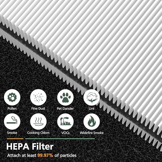 4 Pack Mini Max Replacement Filter Compatible - Image 4