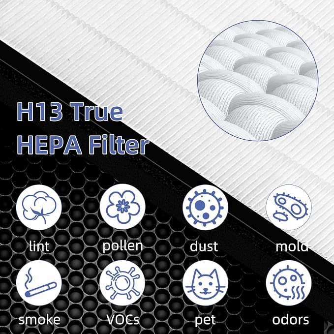 Vital 200S HEPA Replacement Filter - Image 3