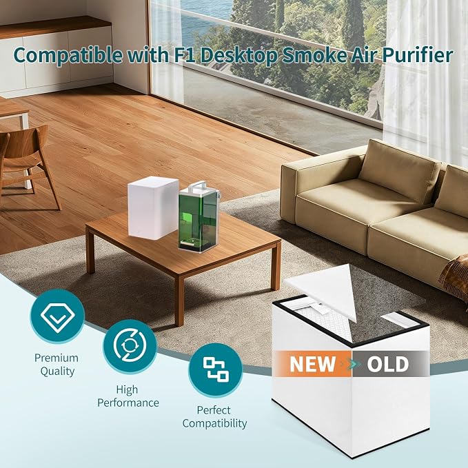 F1 Filters Compatible with xTool Desktop Smok-e Air Purifier Filter 1Set | 3 - Image 2