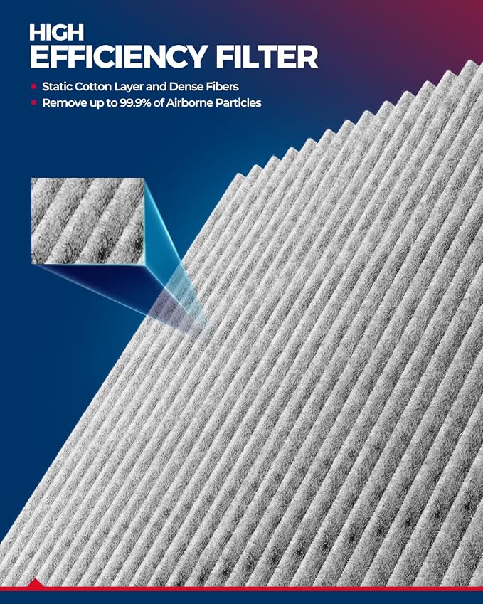 KAX HEPA Cabin Air Filter with Activated Carbon, CF10381 Replacement - Image 4
