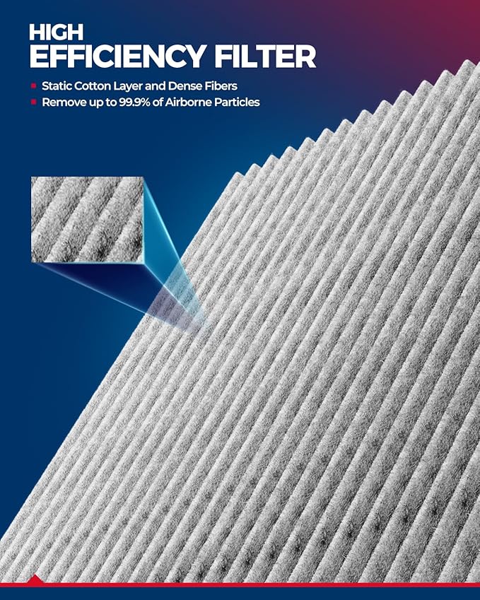 KAX Cabin Air Filter, CF11639 Replacement - Image 4