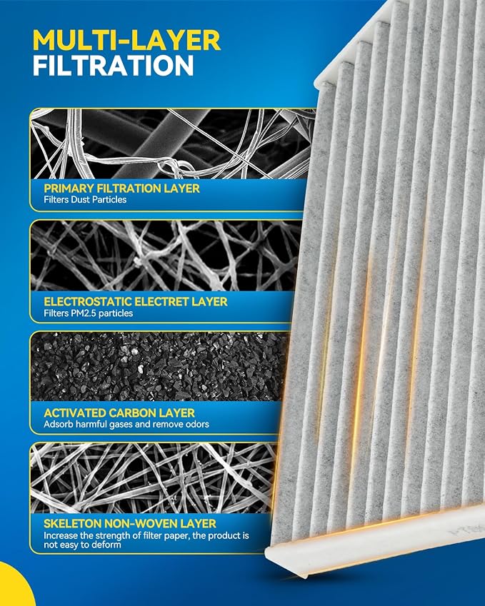 PHILTOP HEPA Cabin Air Filter w/Activated Carbon, Compatible - Image 3