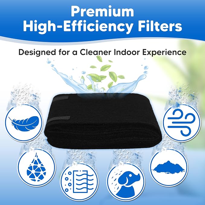 3-Pack HRF-AP1 Air Purifier Pre-Filter Replacement - Image 6