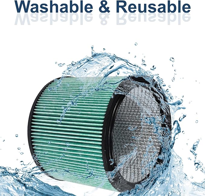 HQRP High Efficiency H14 HEPA Cartridge Filter 2-pack Replacement - Image 6