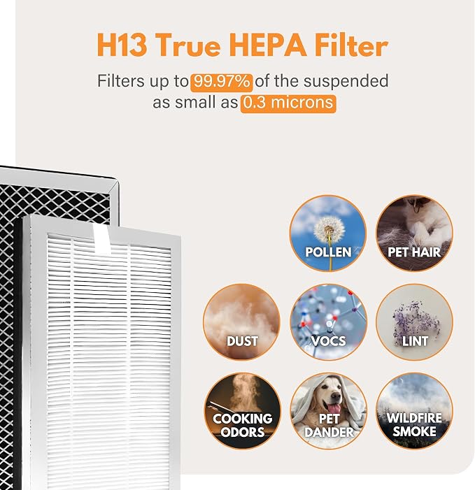 Filter-Monster Filter Bundle Compatible - Image 6