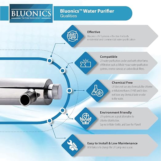 55W UV Ultraviolet Light Plus Sediment & Carbon Well Water Filter Purifier - Image 2