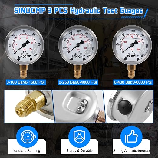 SINOCMP Hydraulic Pressure Test Kit - Image 2