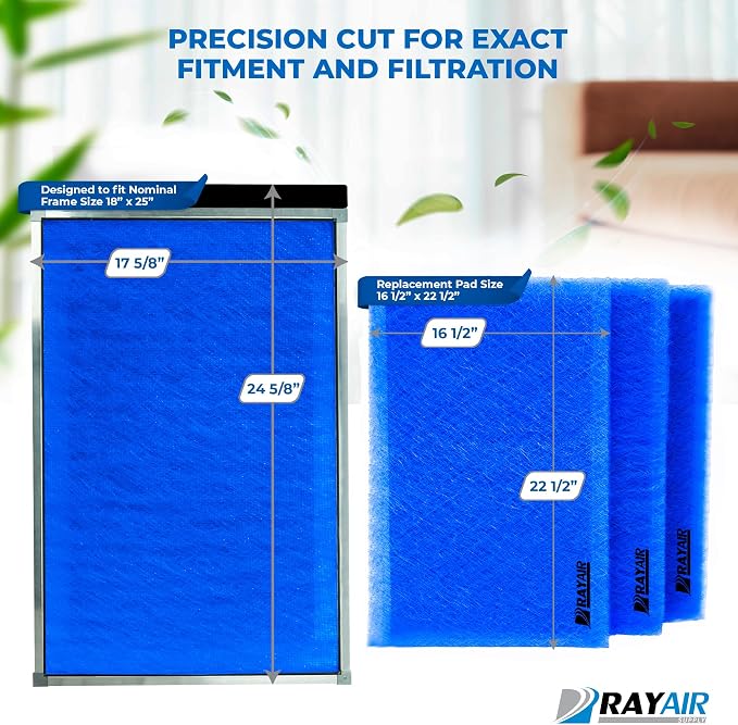 RAYAIR SUPPLY 18x25 Replacement Filter Pads Compatible - Image 2