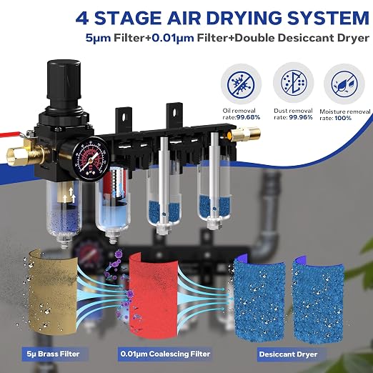 NEWPO 1/4'' NPT 4 Stage Air Drying System, Air Dryer - Image 3