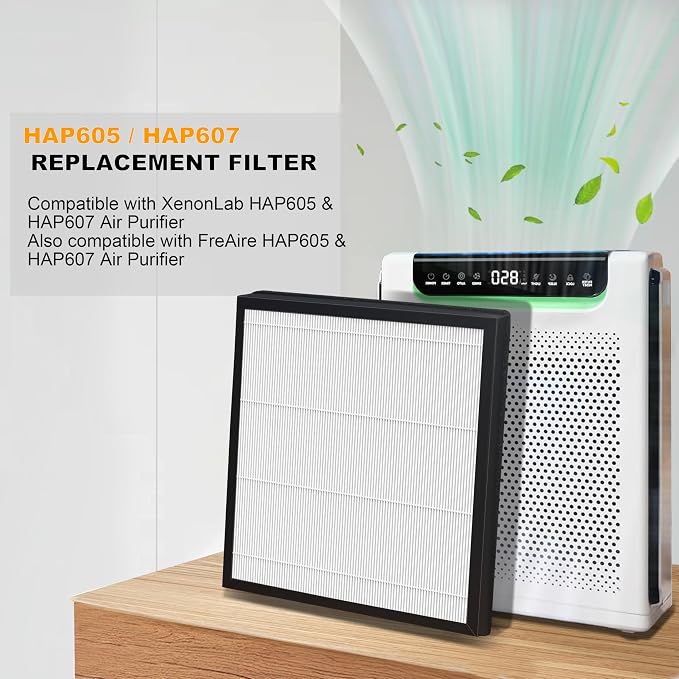 Replacement Filters for FreAire HAP605 HAP607 Air Purifier and for XenonLab - Image 2