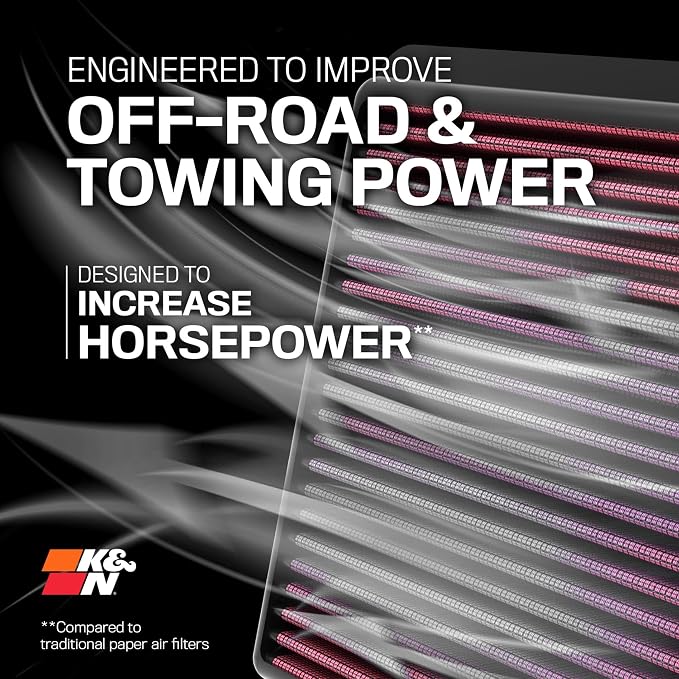 K&N High-Flow Original Lifetime Engine Air Filter: Increase Power: Premium - Image 2