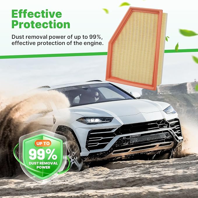 1*Engine Air Filter+2*Cabin Air Filters Set Fit - Image 3