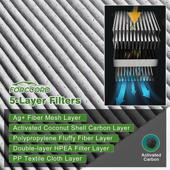 Cabin & Engine Air Filter Fit for 2024 2025 2026 Mazda CX-90; 2025 2026 CX-70 - Image 5