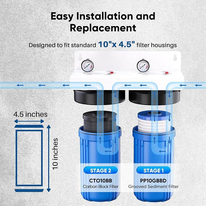 PUREPLUS 5 Micron 4.5"x10" Whole House Water Filter Combo Kit - Image 7