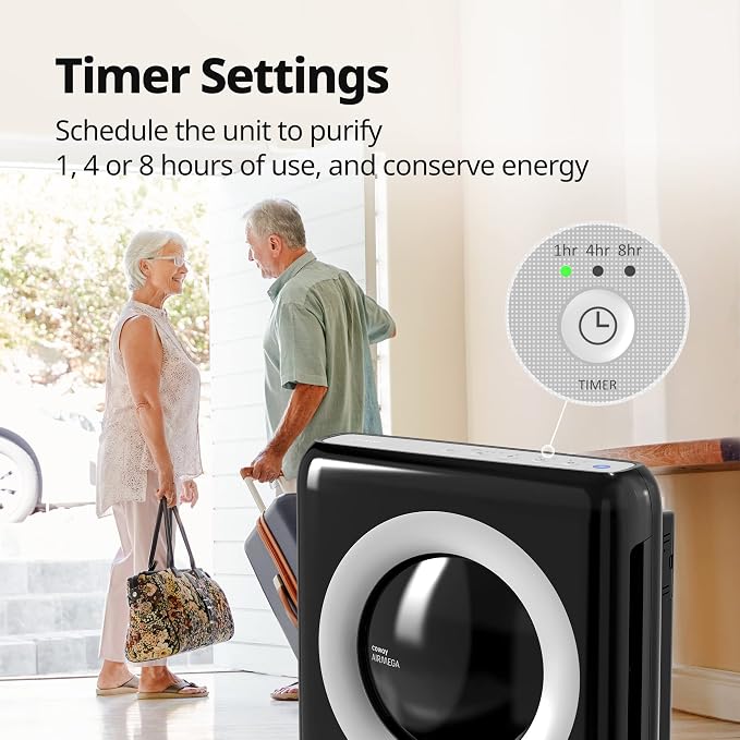 Coway AP-1512HH Mighty Air Purifier - Image 9