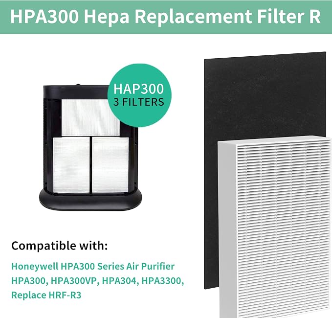 HPA300 HEPA Filter Replacement Compatible - Image 2