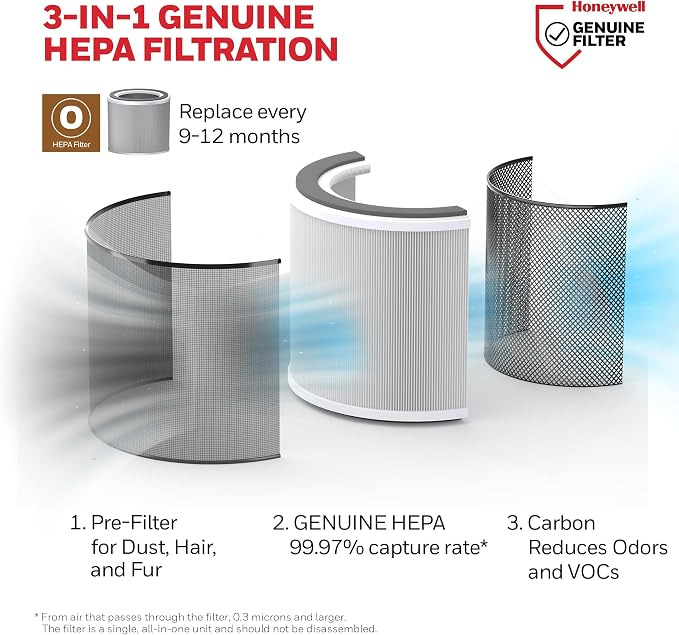 Honeywell Allergen Plus Compact Small Room HEPA Air Purifiers - Image 3