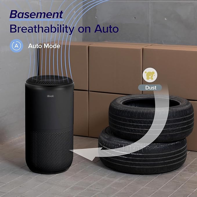 LEVOIT Air Purifiers for Home Large Room Up to 1733 Ft² - Image 7