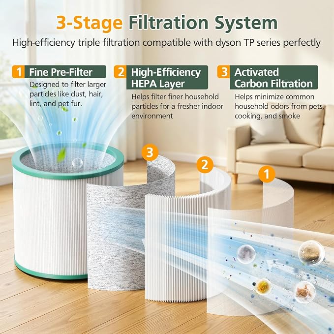 TP01 TP02 Filter Replacement Compatible - Image 2