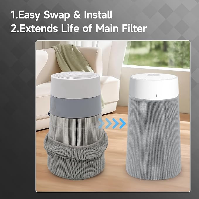2 Packs 411i max Fabric Pre-filter Cover Replacement Filter - Image 5