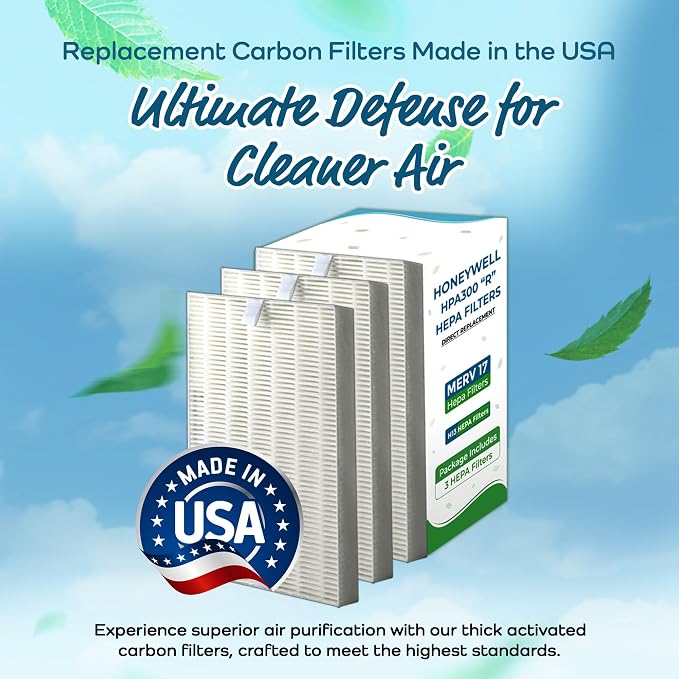 Breathe Naturally "R" Replacement Air Filters Compatible - Image 2