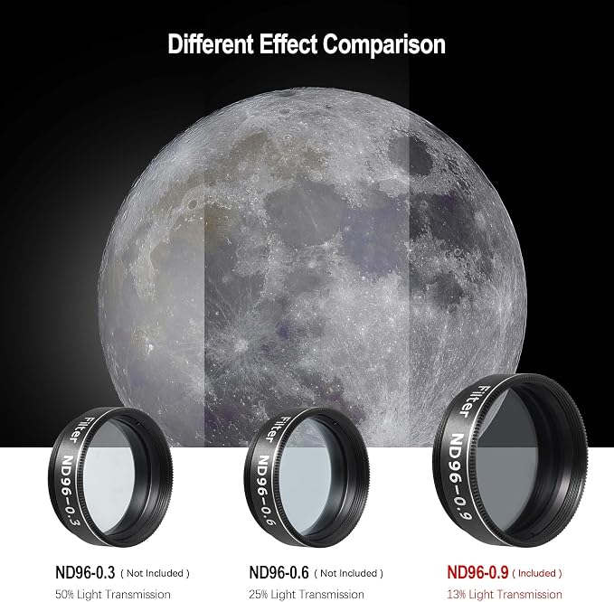 Astromania Telescope Filter Set - Image 3