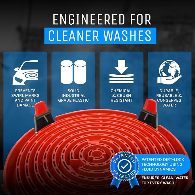 DETAIL GUARDZ Dirt Lock Car Wash Insert – Bucket Filter - Image 2