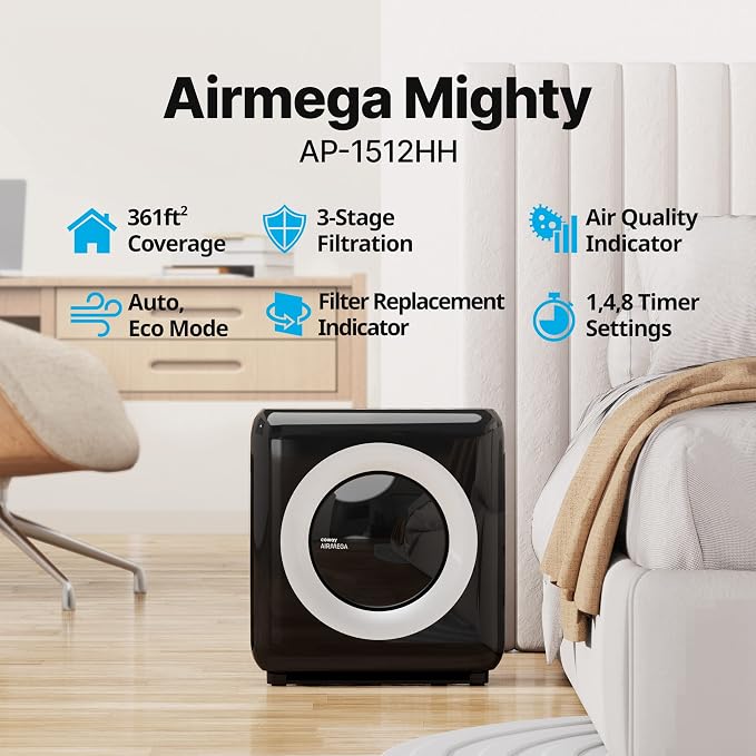 Coway AP-1512HH Mighty Air Purifier - Image 2