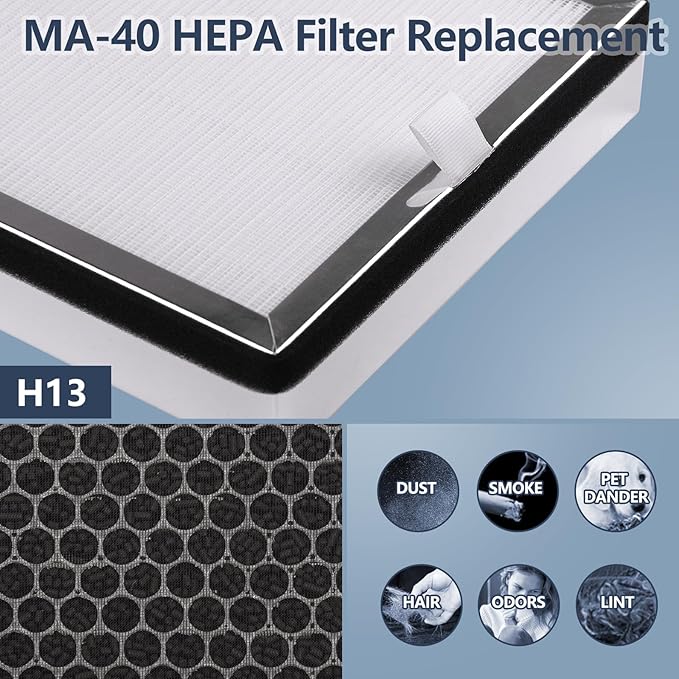 4 pcs Air MA-40 Replacement Filter Compatible - Image 5