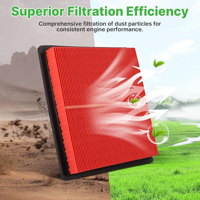 2PCS Engine Air Filter Fit for Subaru Ascent 19-26, Forester 19-24, Impreza - Image 6