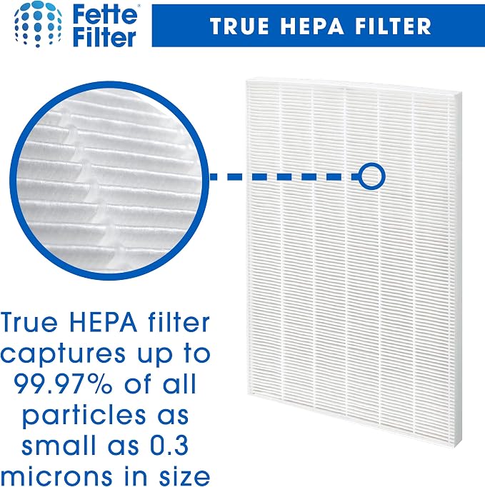 Fette Filter - D480 Premium True Hepa H13 Replacement Filter D4 Compatible - Image 4