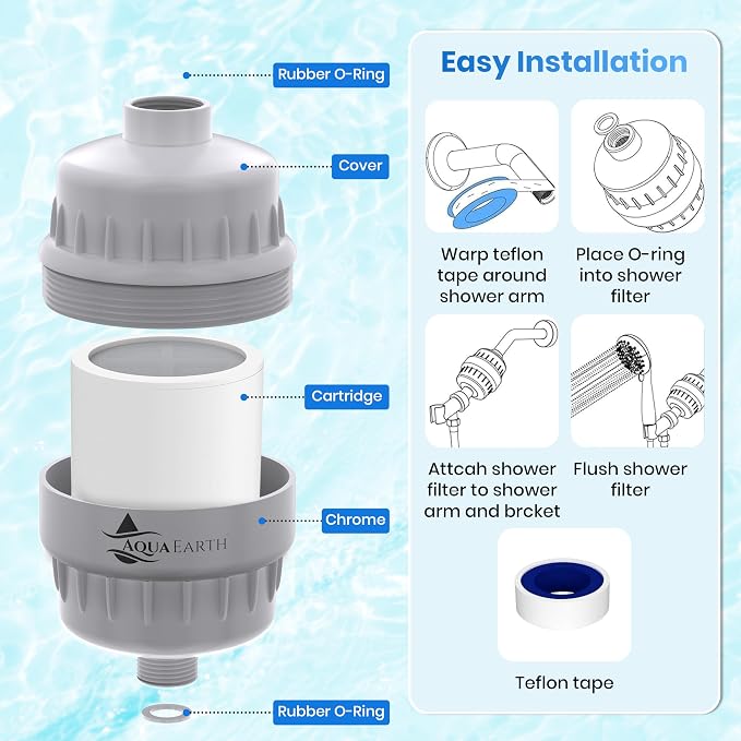 Shower Head Filter For Hard Water 20 Stages to Remove Chlorine Fluoride Water - Image 3