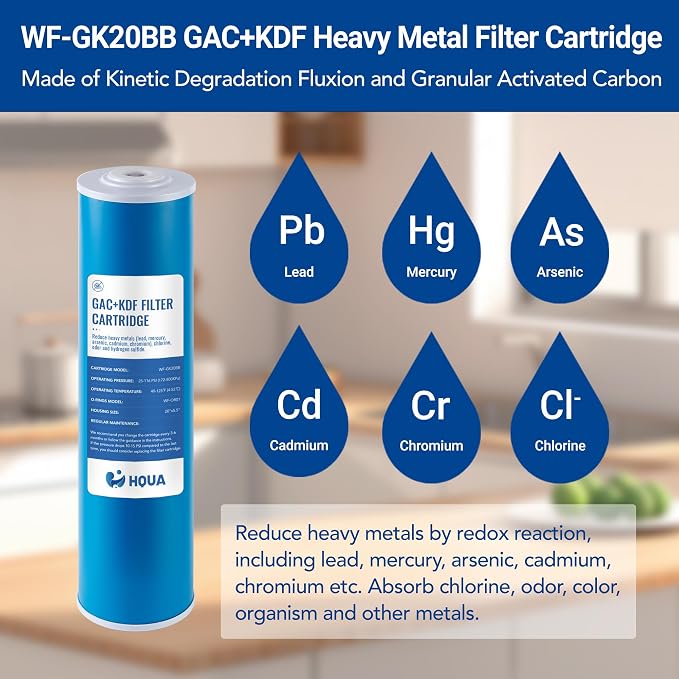 Whole House Compound Replacement Filter Cartridge, Fit - Image 3
