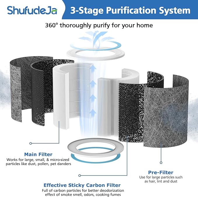 2 Pack HP102 Replacement Filter Compatible - Image 2