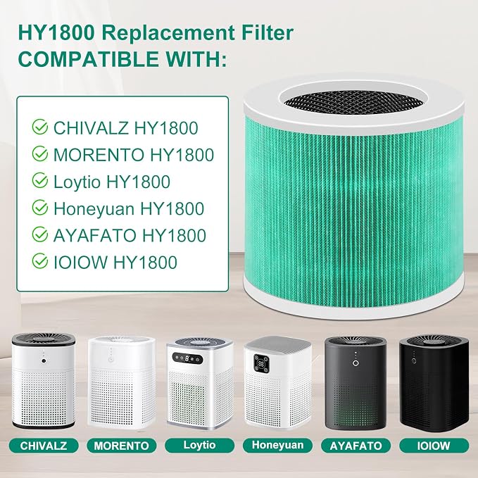 2 Pack HY1800 Replacement Filter Compatible - Image 2