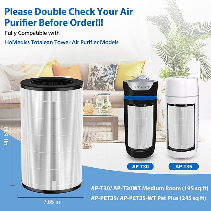 AP-PET35 AP-T30 Replacement Filter Compatible - Image 2