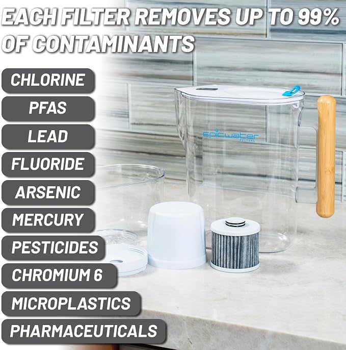 Epic Water Filters Pure REPLACEMENT Compatible - Image 3