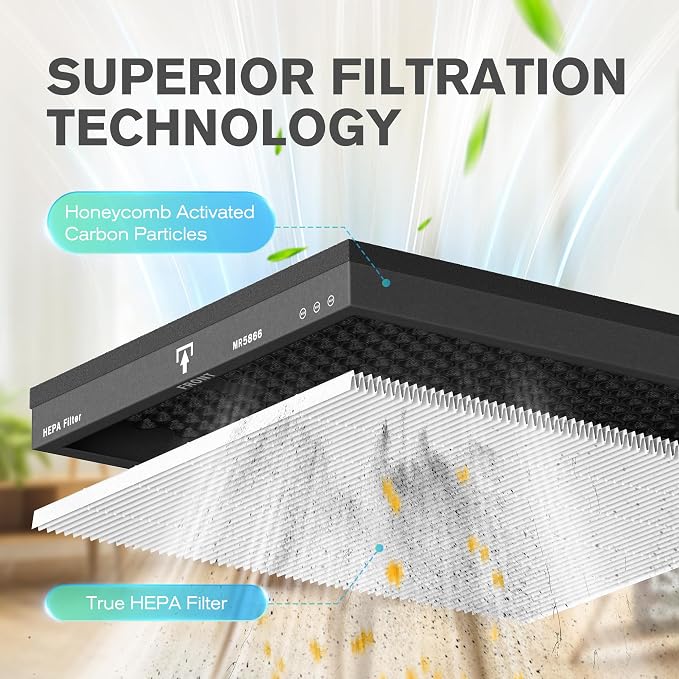 MORENTO Genuine Air Purifier Replacement Filter, True HEPA Filter Compatible - Image 4