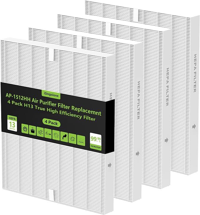 AP-1512HH HEPA Filter 4-Pack: Replacement by AirFilter