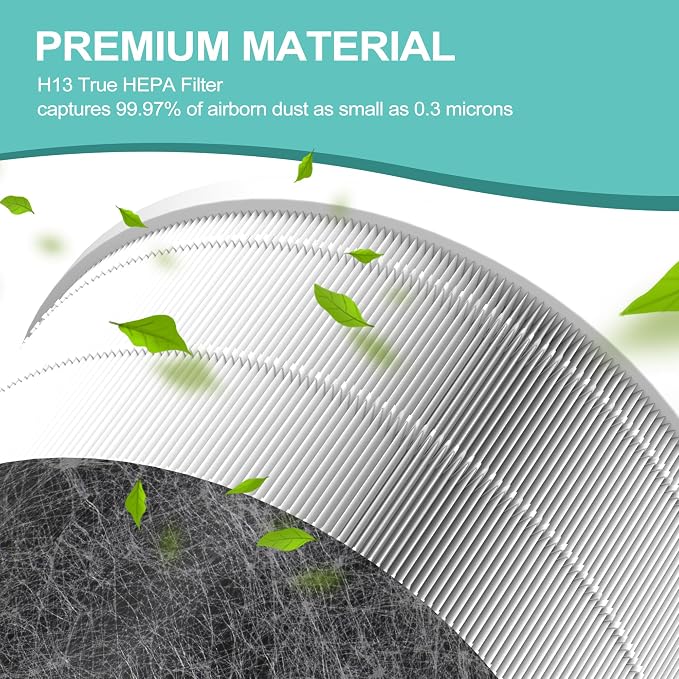 HP201 Replacement Filter Compatible - Image 4