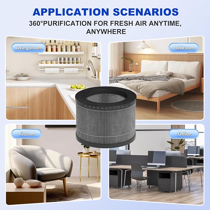 MK06 & MK01 True HEPA Replacement Filter Compatible - Image 6
