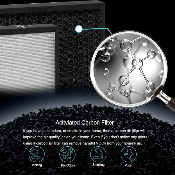 KJ217 Filter Replacement, Compatible - Image 6